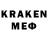 Codein Purple Drank Emelian Prudnik